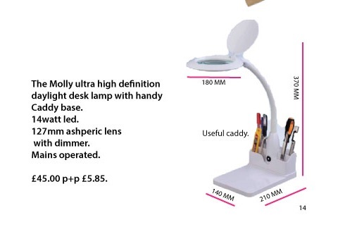 molly size